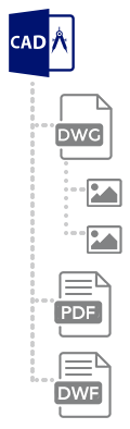 CAD File Relationship chart