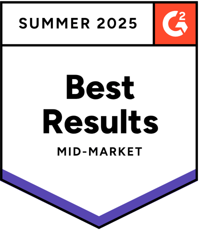 ProductDataManagement(PDM)_BestResults_Mid-Market_Total