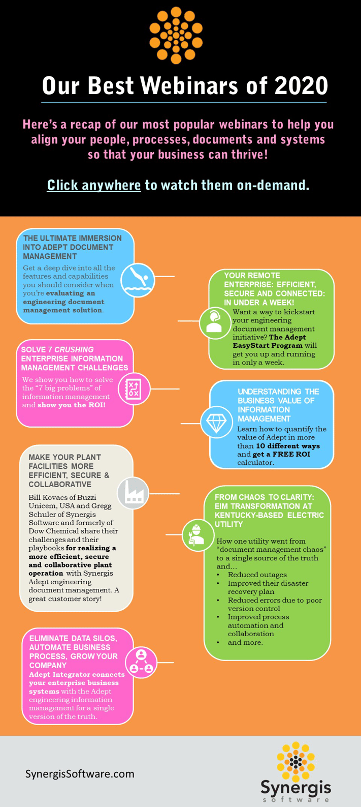 Timeline_Webinars_2020 v3