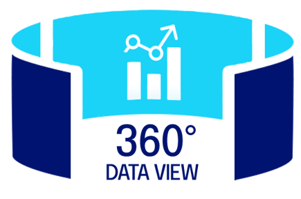 a 360 degree view of data