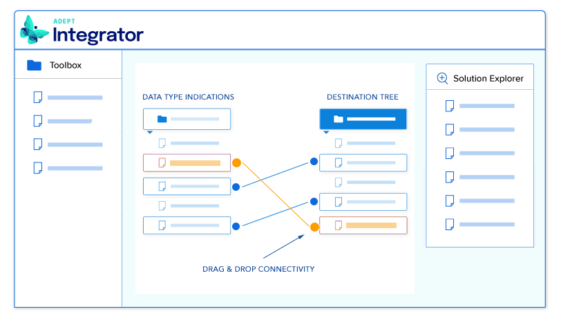 Integrator Data Mapper