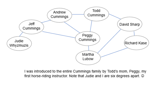 judie-blog-map