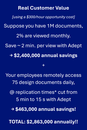utilities blog_1_real value