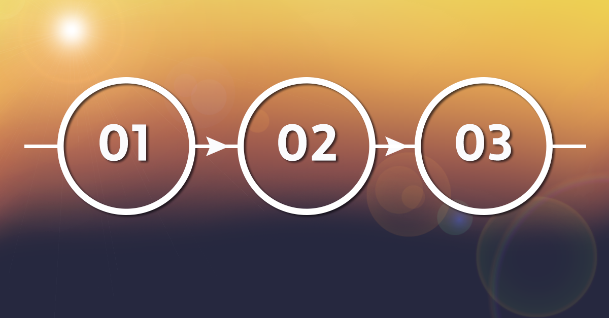 3 Steps to Understanding Workflow Process Improvement