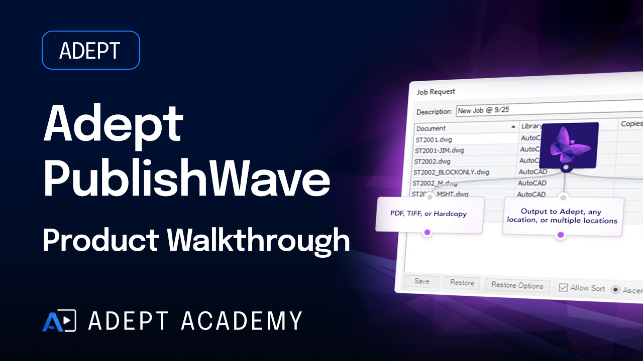 Adept PublishWave Product Overview