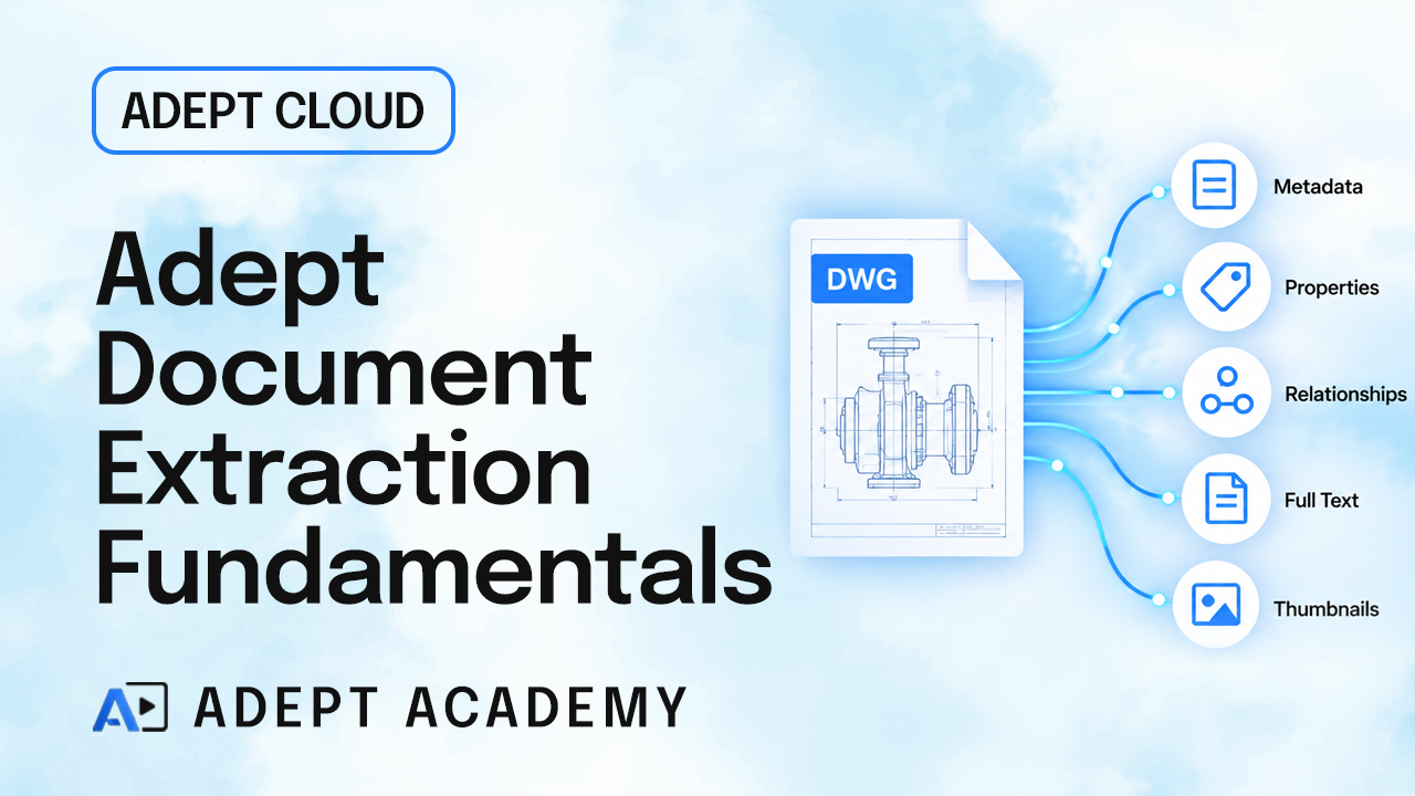 Adept Document Extraction Fundamentals