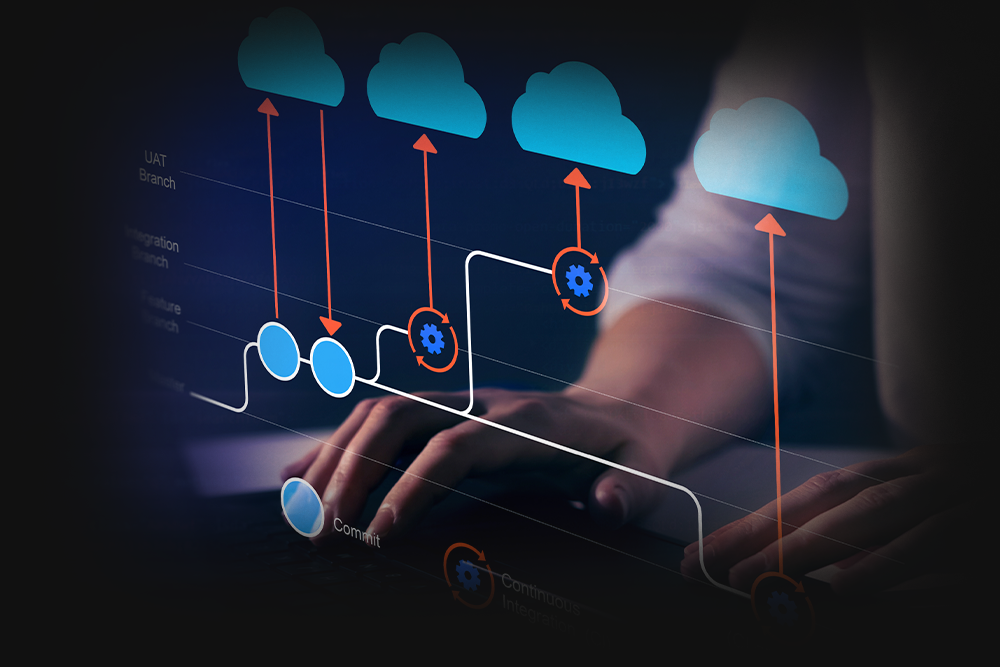 CLOUD-VERSION CONTROL