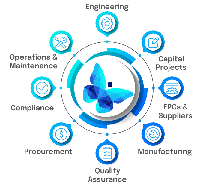 Centralize-Access-v3-whiteback