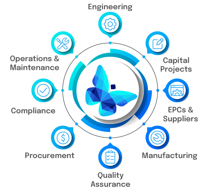 Centralize-Access-v3