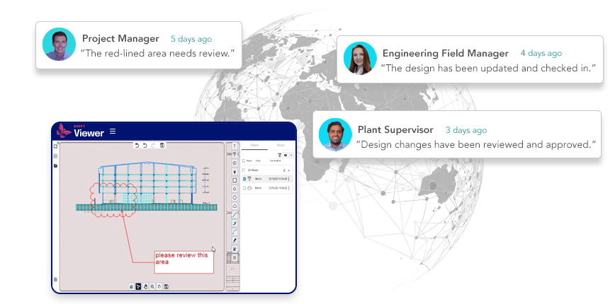 Centralized view and markup for all components of product data management.