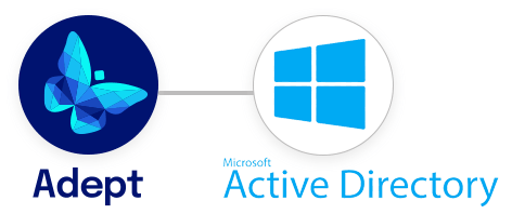 Adept Software icon connecting to Microsoft Active Directory icon