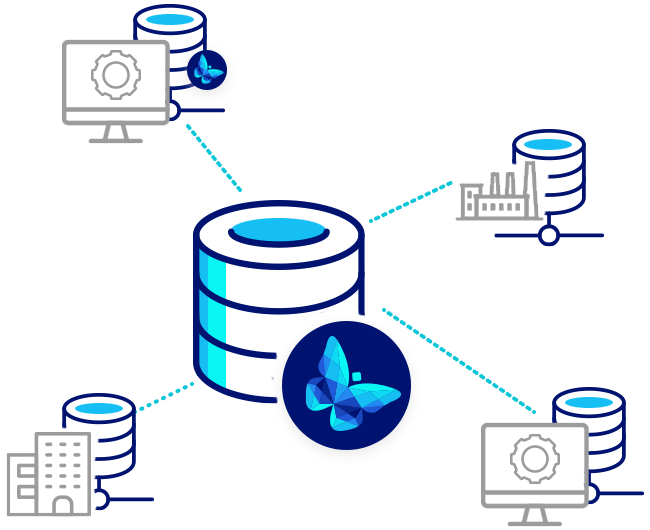 four local networks connected to a main Adept server