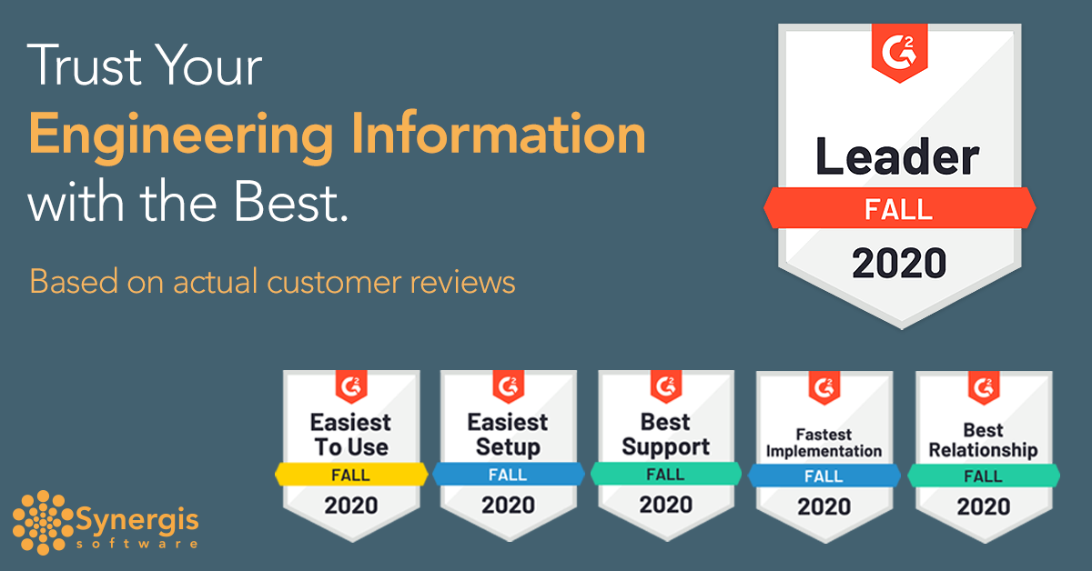 Why Customer Reviews Matter & G2’s Fall 2020 Rankings