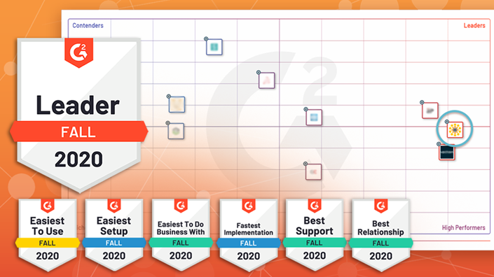 Synergis Adept Named #1 in 21 Rankings on G2’s 2020 Fall Grid Reports